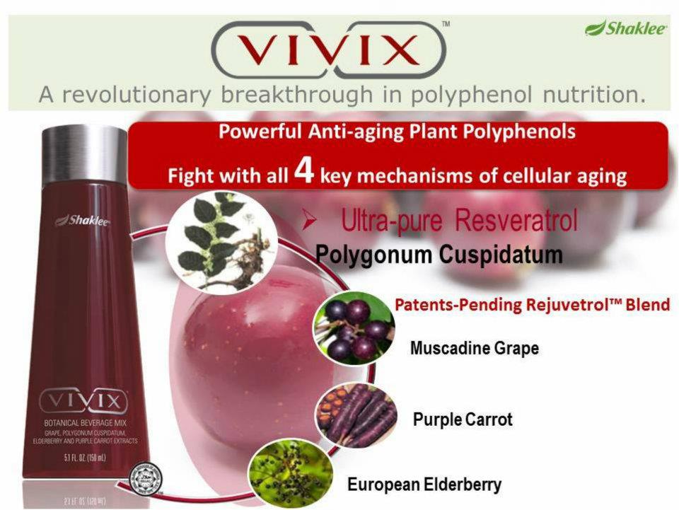 vivix resveratrol