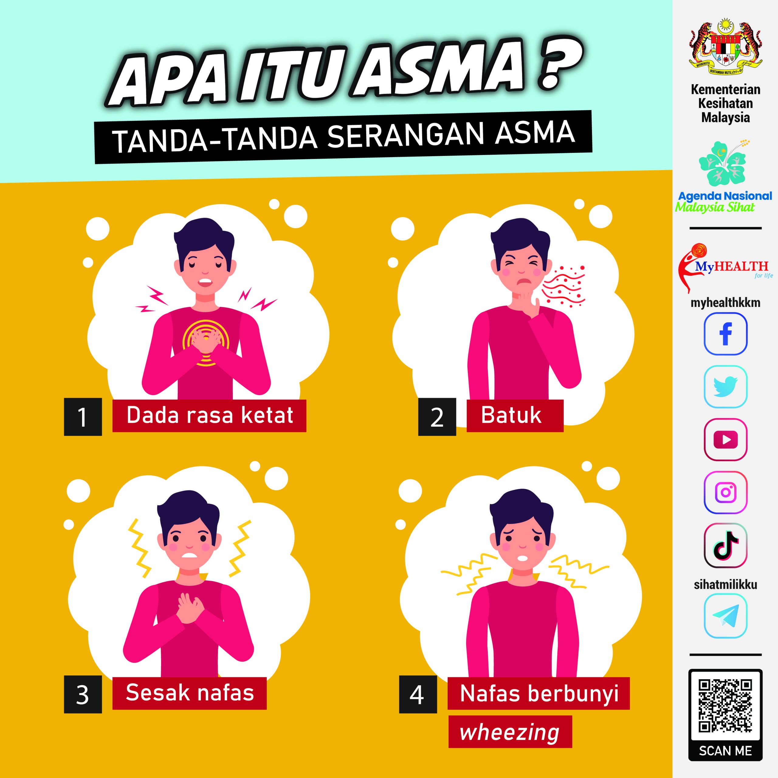 Masalah Asma: Pendekatan Holistik Melalui Nutrisi dan Sokongan Semula Jadi