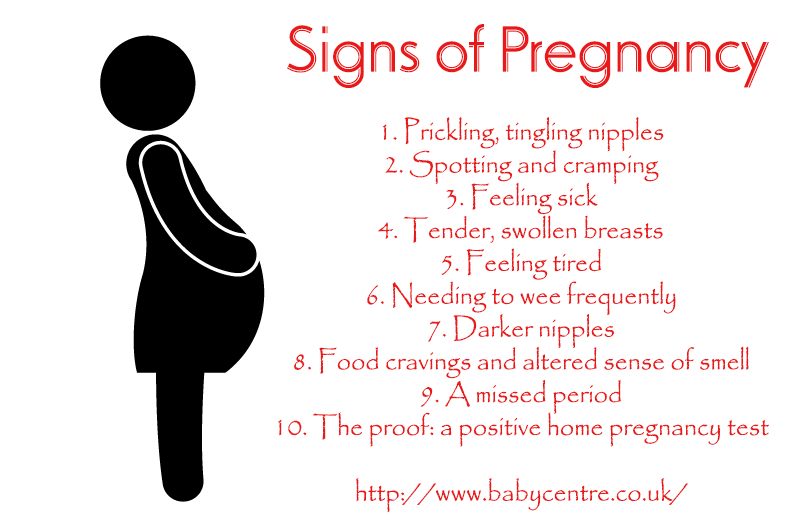 tanda kehamilan