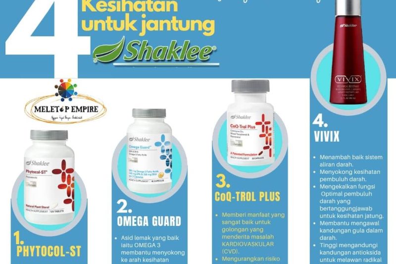 Set Jantung Shaklee Bermula Dari Generasi Muda