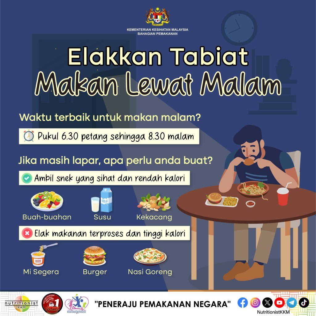 elakkan craving malam