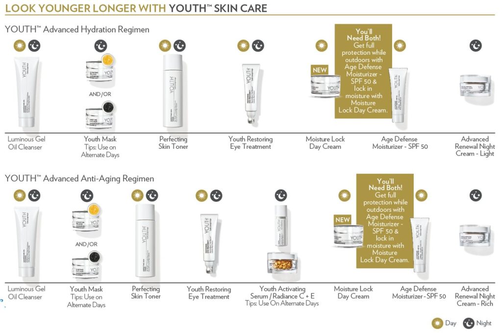 youth skin care
