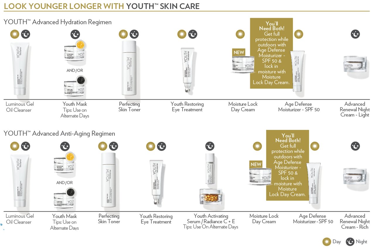 youth skin care
